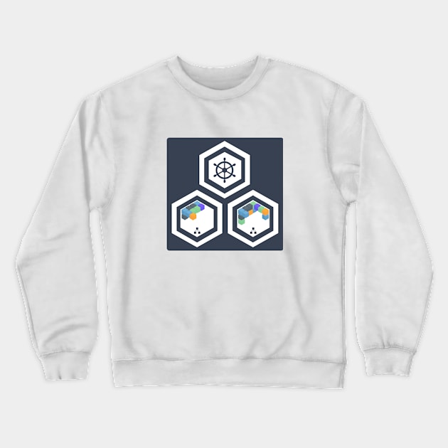 Microservices Kubernetes Cluster Control Plane Nodes Apps Services Dark Background Crewneck Sweatshirt by FSEstyle